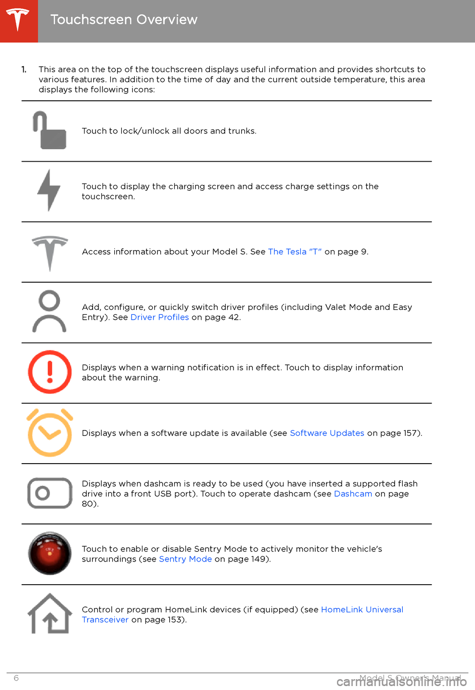 TESLA MODEL S 2020  Owners Manual 1.This area on the top of the touchscreen displays useful information and provides shortcuts to
various features. In addition to the time of day and the current outside temperature, this area displays