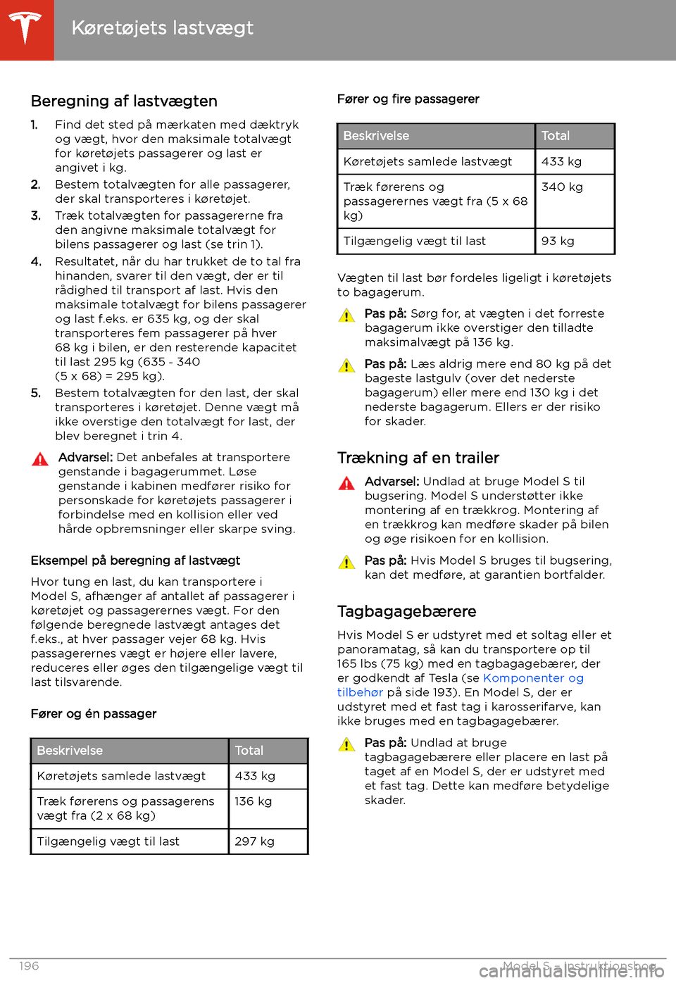 TESLA MODEL S 2020 Instruktionsbog (in Danish) Beregning af lastv TESLA MODEL S 2020 Instruktionsbog (in Danish) Beregning af lastv