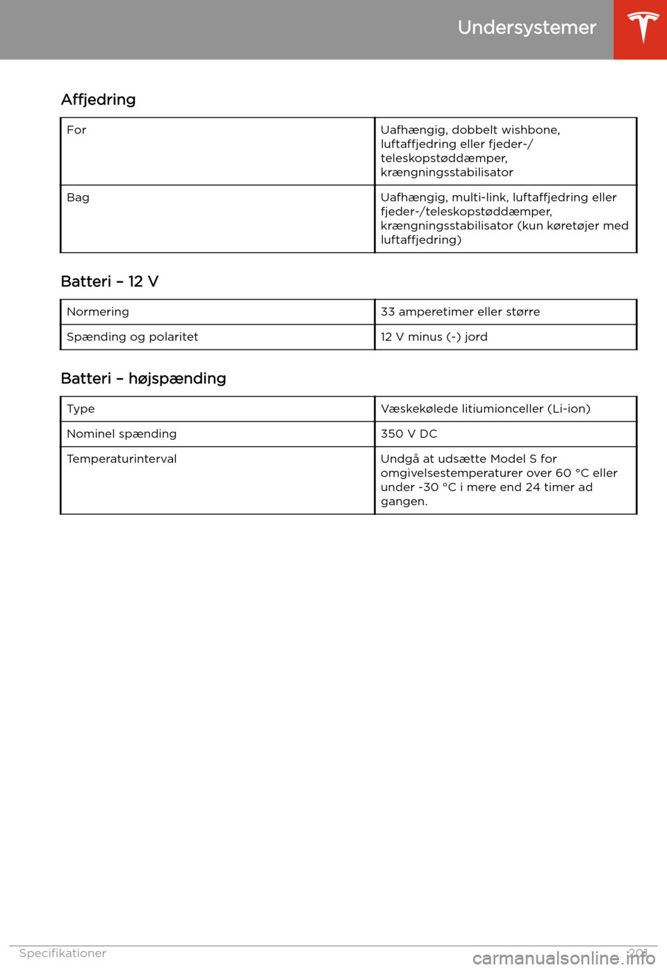 TESLA MODEL S 2020 Instruktionsbog (in Danish) A TESLA MODEL S 2020 Instruktionsbog (in Danish) A