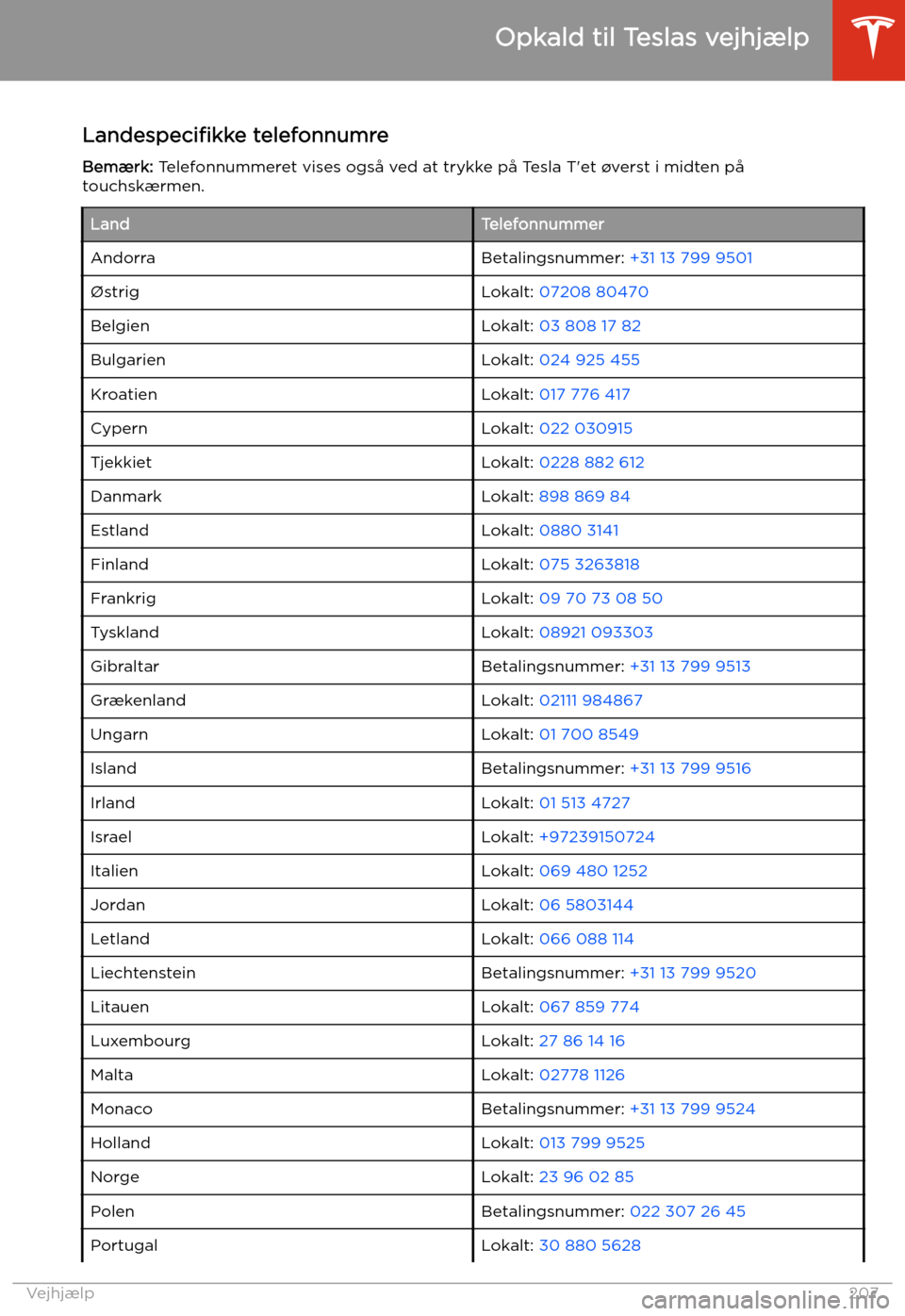 TESLA MODEL S 2020 Instruktionsbog (in Danish) Landespeci TESLA MODEL S 2020 Instruktionsbog (in Danish) Landespeci
