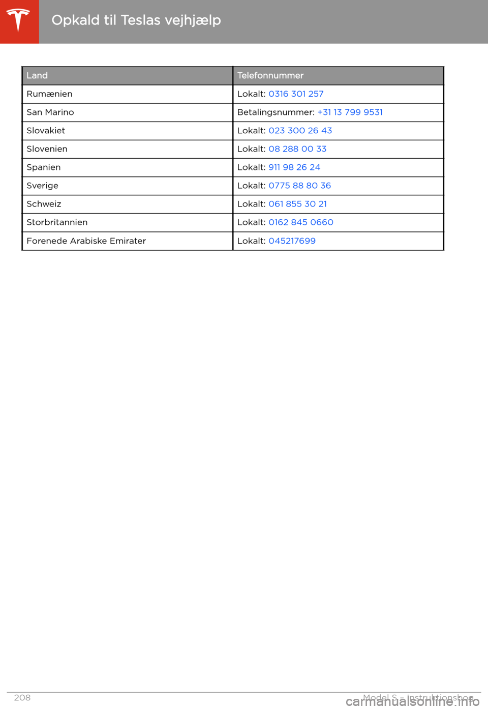 TESLA MODEL S 2020 Instruktionsbog (in Danish) LandTelefonnummerRum TESLA MODEL S 2020 Instruktionsbog (in Danish) LandTelefonnummerRum