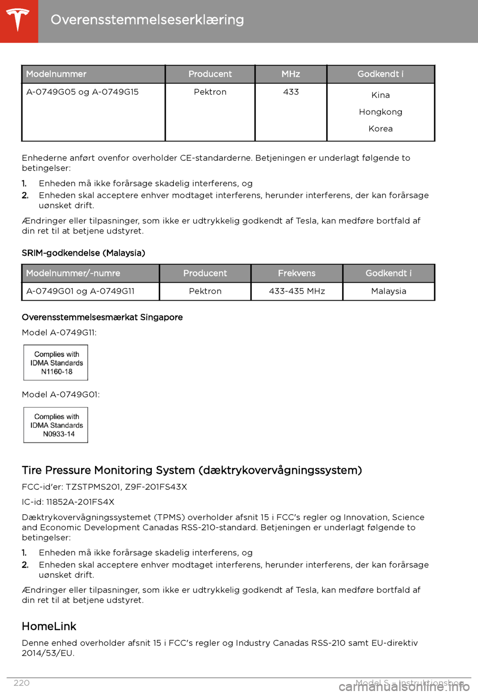 TESLA MODEL S 2020 Instruktionsbog (in Danish) ModelnummerProducentMHzGodkendt iA-0749G05 og A-0749G15Pektron433Kina
Hongkong Korea
Enhederne anf TESLA MODEL S 2020 Instruktionsbog (in Danish) ModelnummerProducentMHzGodkendt iA-0749G05 og A-0749G15Pektron433Kina
Hongkong Korea
Enhederne anf