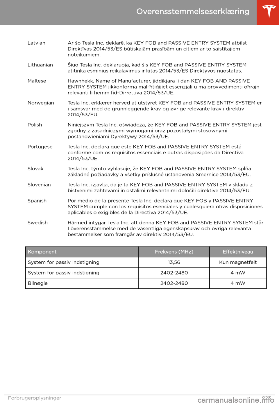 TESLA MODEL S 2020 Instruktionsbog (in Danish) LatvianAr TESLA MODEL S 2020 Instruktionsbog (in Danish) LatvianAr