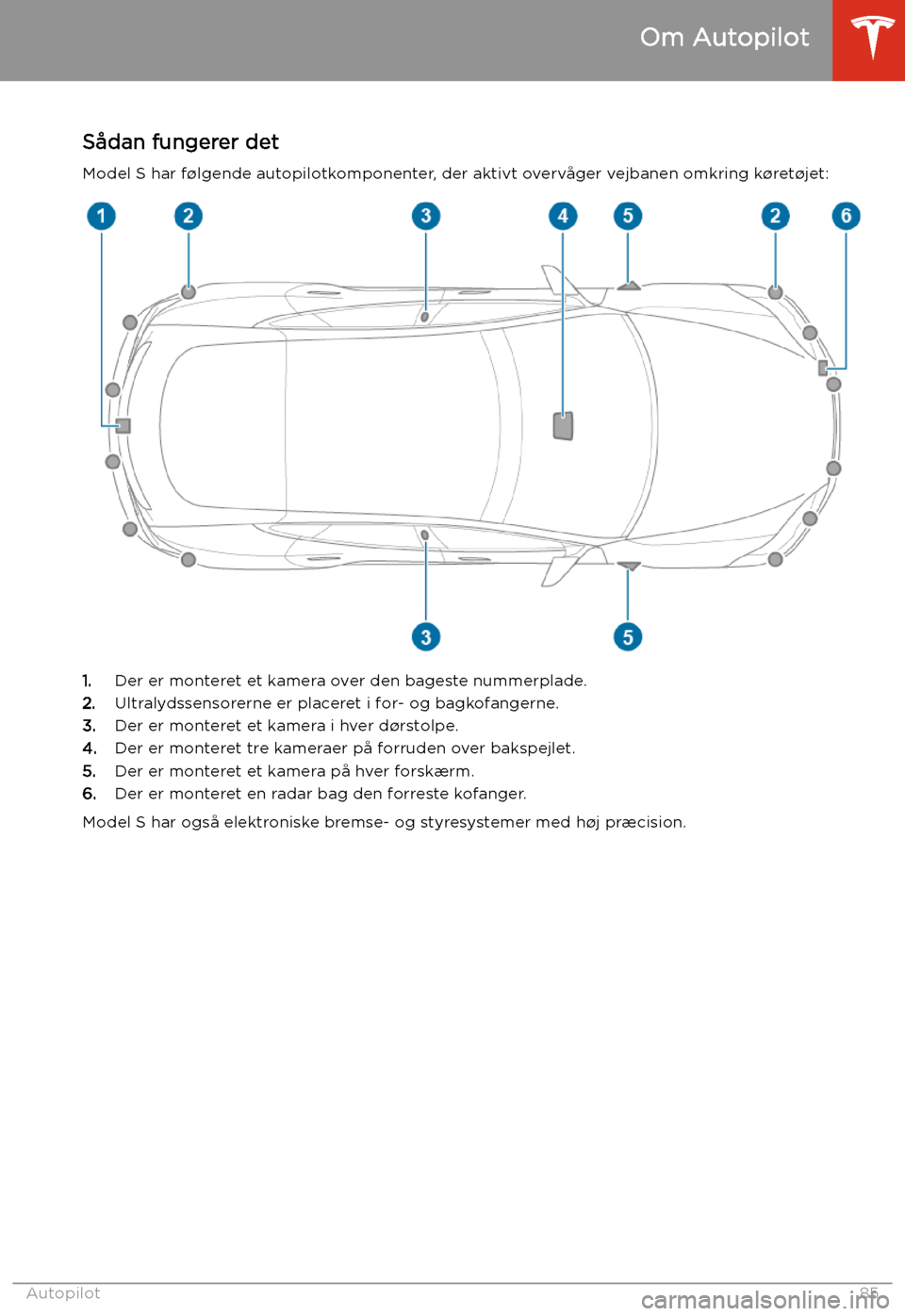 TESLA MODEL S 2020 Instruktionsbog (in Danish) Autopilot
Om Autopilot
S TESLA MODEL S 2020 Instruktionsbog (in Danish) Autopilot
Om Autopilot
S