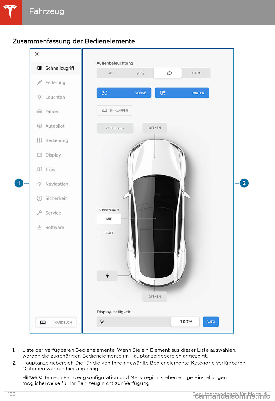 TESLA MODEL S 2020 Betriebsanleitung (in German) Zusammenfassung der Bedienelemente
1.Liste der verf TESLA MODEL S 2020 Betriebsanleitung (in German) Zusammenfassung der Bedienelemente
1.Liste der verf