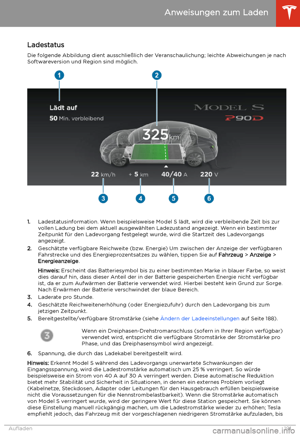 TESLA MODEL S 2020  Betriebsanleitung (in German) Ladestatus
Die folgende Abbildung dient ausschlie