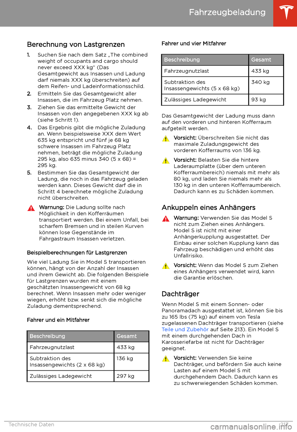 TESLA MODEL S 2020 Betriebsanleitung (in German) Berechnung von Lastgrenzen
1. Suchen Sie nach dem Satz TESLA MODEL S 2020 Betriebsanleitung (in German) Berechnung von Lastgrenzen
1. Suchen Sie nach dem Satz