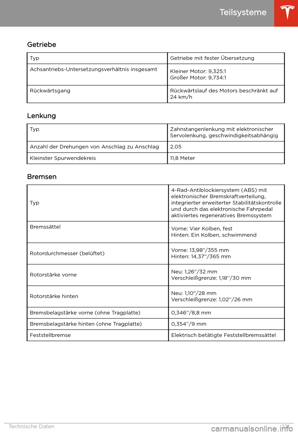 TESLA MODEL S 2020 Betriebsanleitung (in German) GetriebeTypGetriebe mit fester TESLA MODEL S 2020 Betriebsanleitung (in German) GetriebeTypGetriebe mit fester