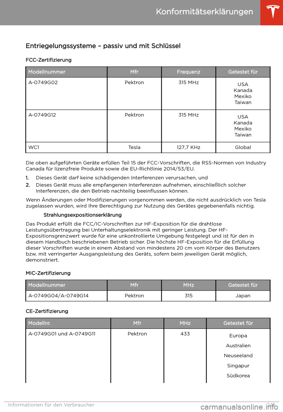 TESLA MODEL S 2020 Betriebsanleitung (in German) Konformit TESLA MODEL S 2020 Betriebsanleitung (in German) Konformit