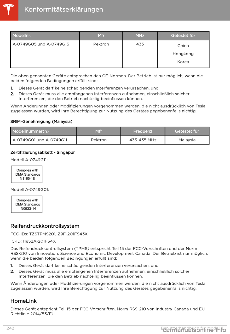 TESLA MODEL S 2020 Betriebsanleitung (in German) Modellnr.MfrMHzGetestet f TESLA MODEL S 2020 Betriebsanleitung (in German) Modellnr.MfrMHzGetestet f
