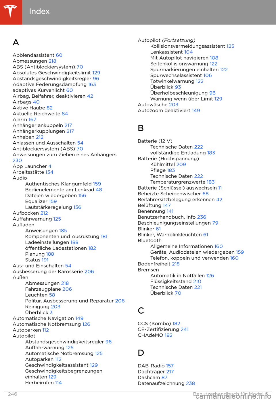 TESLA MODEL S 2020  Betriebsanleitung (in German) Index
A Abblendassistent  60
Abmessungen  218
ABS (Antiblockiersystem)  70
Absolutes Geschwindigkeitslimit  129
Abstandsgeschwindigkeitsregler  96
Adaptive Federungsd