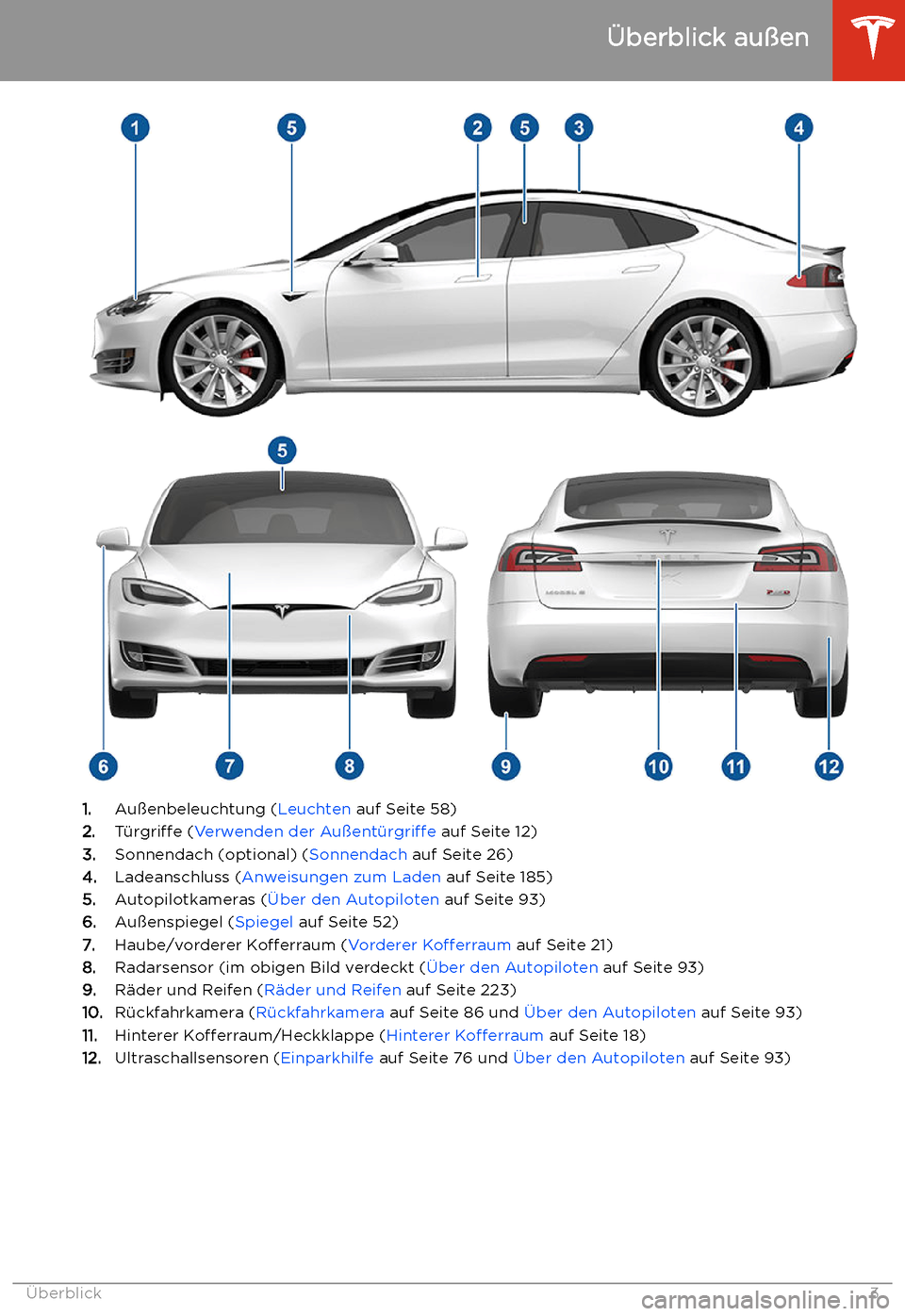 TESLA MODEL S 2020 Betriebsanleitung (in German) TESLA MODEL S 2020 Betriebsanleitung (in German)