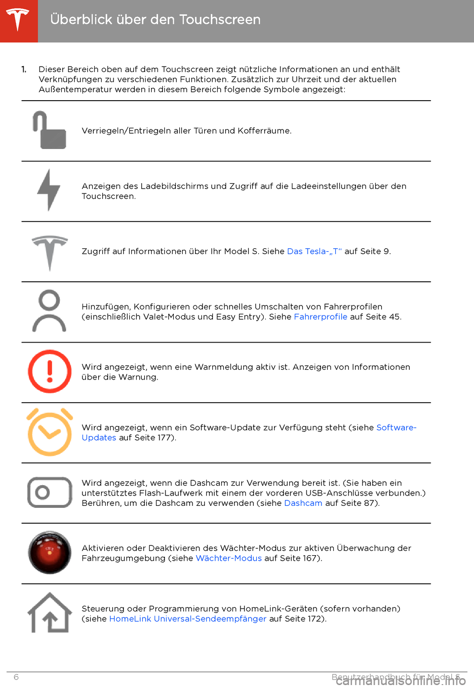 TESLA MODEL S 2020 Betriebsanleitung (in German) 1.Dieser Bereich oben auf dem Touchscreen zeigt n TESLA MODEL S 2020 Betriebsanleitung (in German) 1.Dieser Bereich oben auf dem Touchscreen zeigt n