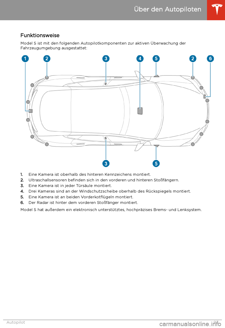TESLA MODEL S 2020  Betriebsanleitung (in German) Autopilot
