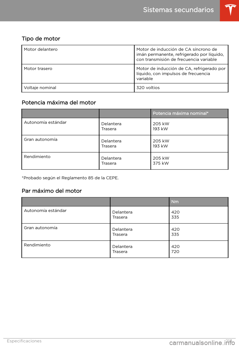 TESLA MODEL S 2020 Manual del propietario (in Spanish) Sistemas secundarios
Tipo de motor
Motor delanteroMotor de inducci TESLA MODEL S 2020 Manual del propietario (in Spanish) Sistemas secundarios
Tipo de motor
Motor delanteroMotor de inducci