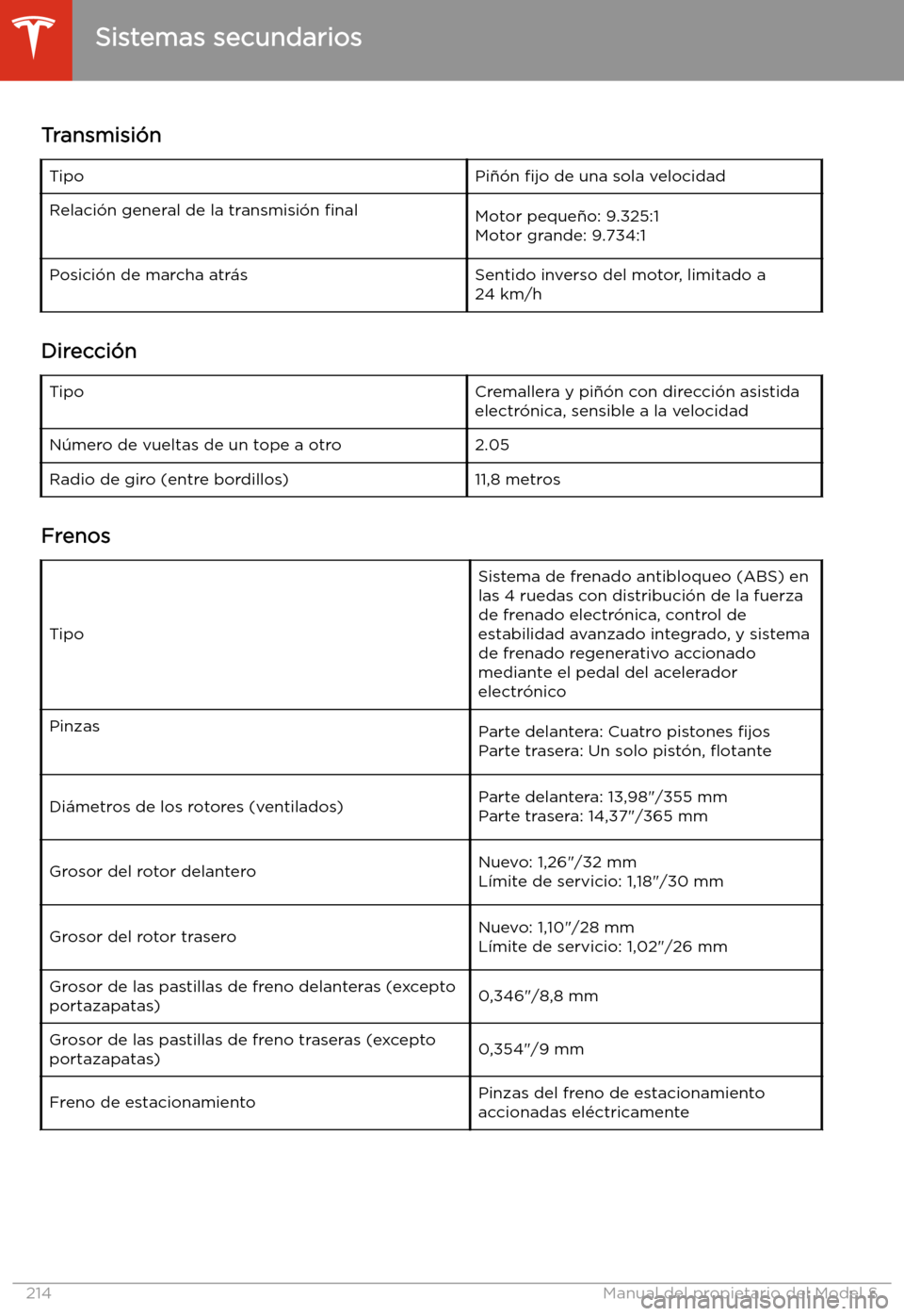 TESLA MODEL S 2020 Manual del propietario (in Spanish) Transmisi TESLA MODEL S 2020 Manual del propietario (in Spanish) Transmisi
