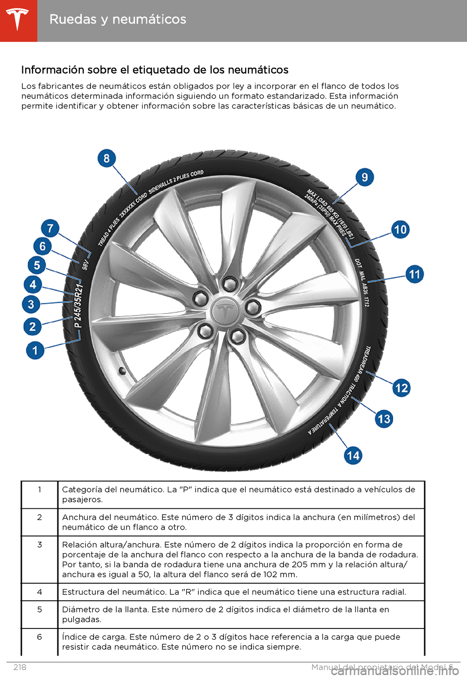 TESLA MODEL S 2020 Manual del propietario (in Spanish) Informaci TESLA MODEL S 2020 Manual del propietario (in Spanish) Informaci