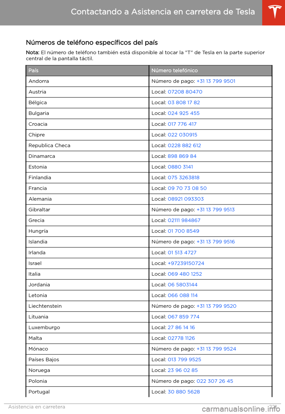 TESLA MODEL S 2020 Manual del propietario (in Spanish) N TESLA MODEL S 2020 Manual del propietario (in Spanish) N