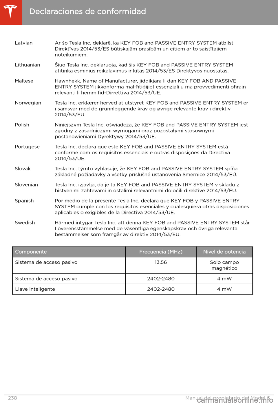 TESLA MODEL S 2020 Manual del propietario (in Spanish) LatvianAr TESLA MODEL S 2020 Manual del propietario (in Spanish) LatvianAr