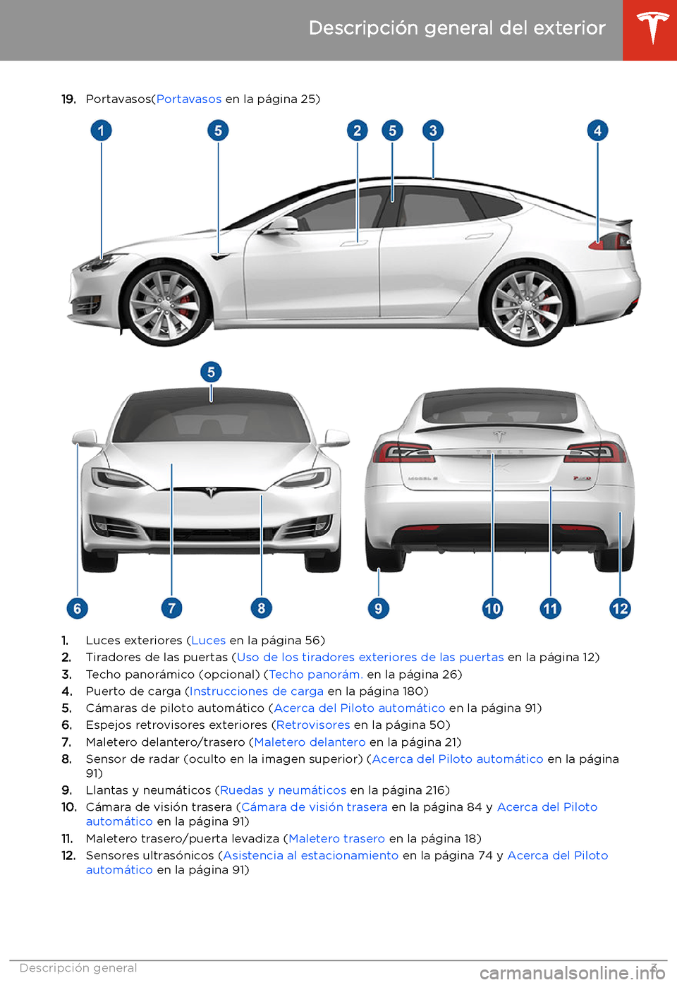 TESLA MODEL S 2020 Manual del propietario (in Spanish) 19.Portavasos( Portavasos en la p TESLA MODEL S 2020 Manual del propietario (in Spanish) 19.Portavasos( Portavasos en la p