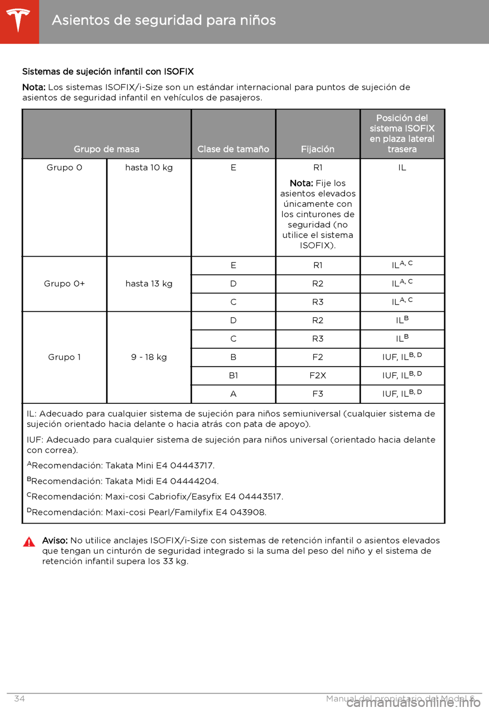 TESLA MODEL S 2020  Manual del propietario (in Spanish)  Sistemas de sujeci