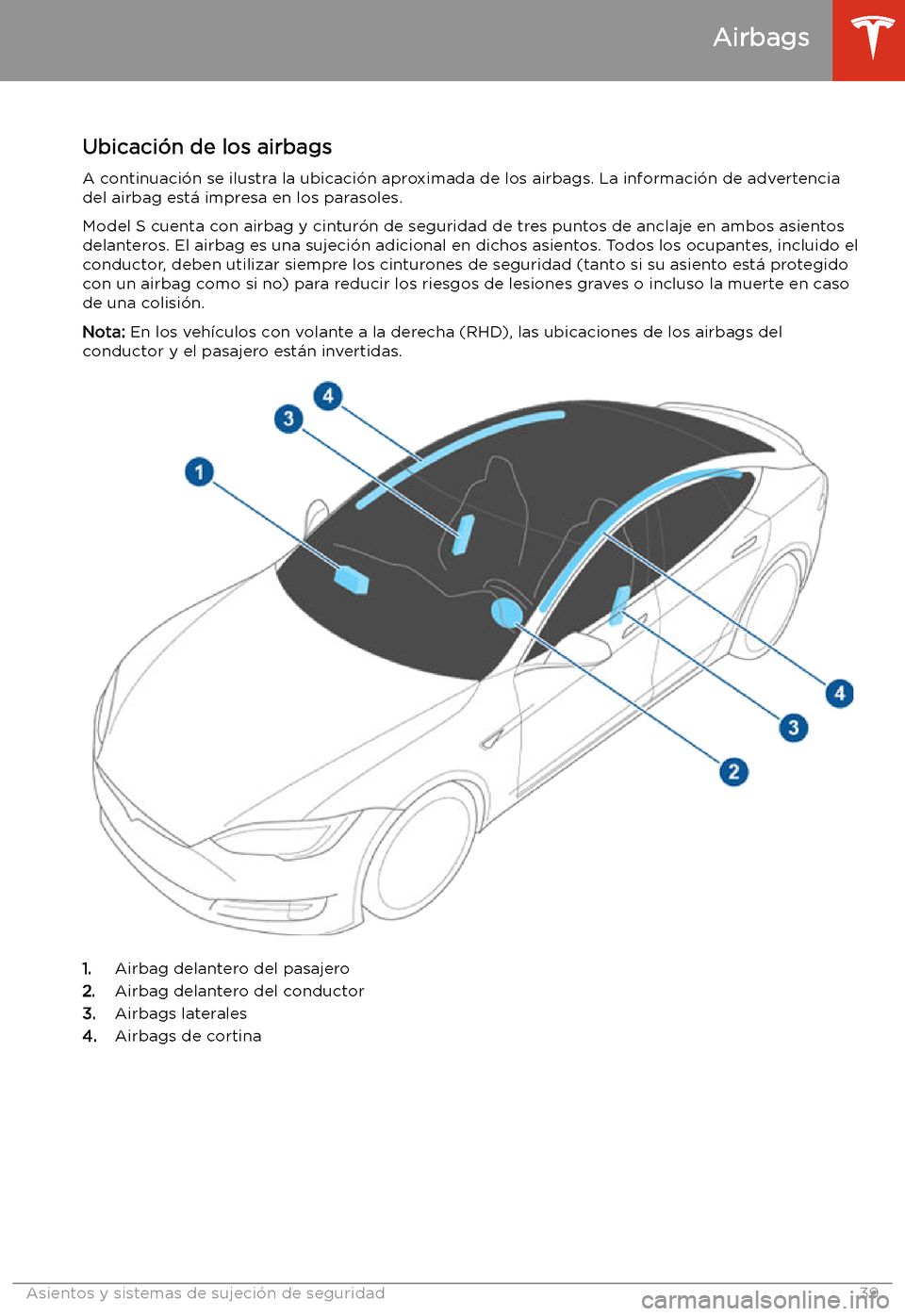 TESLA MODEL S 2020  Manual del propietario (in Spanish)  Airbags
Ubicaci