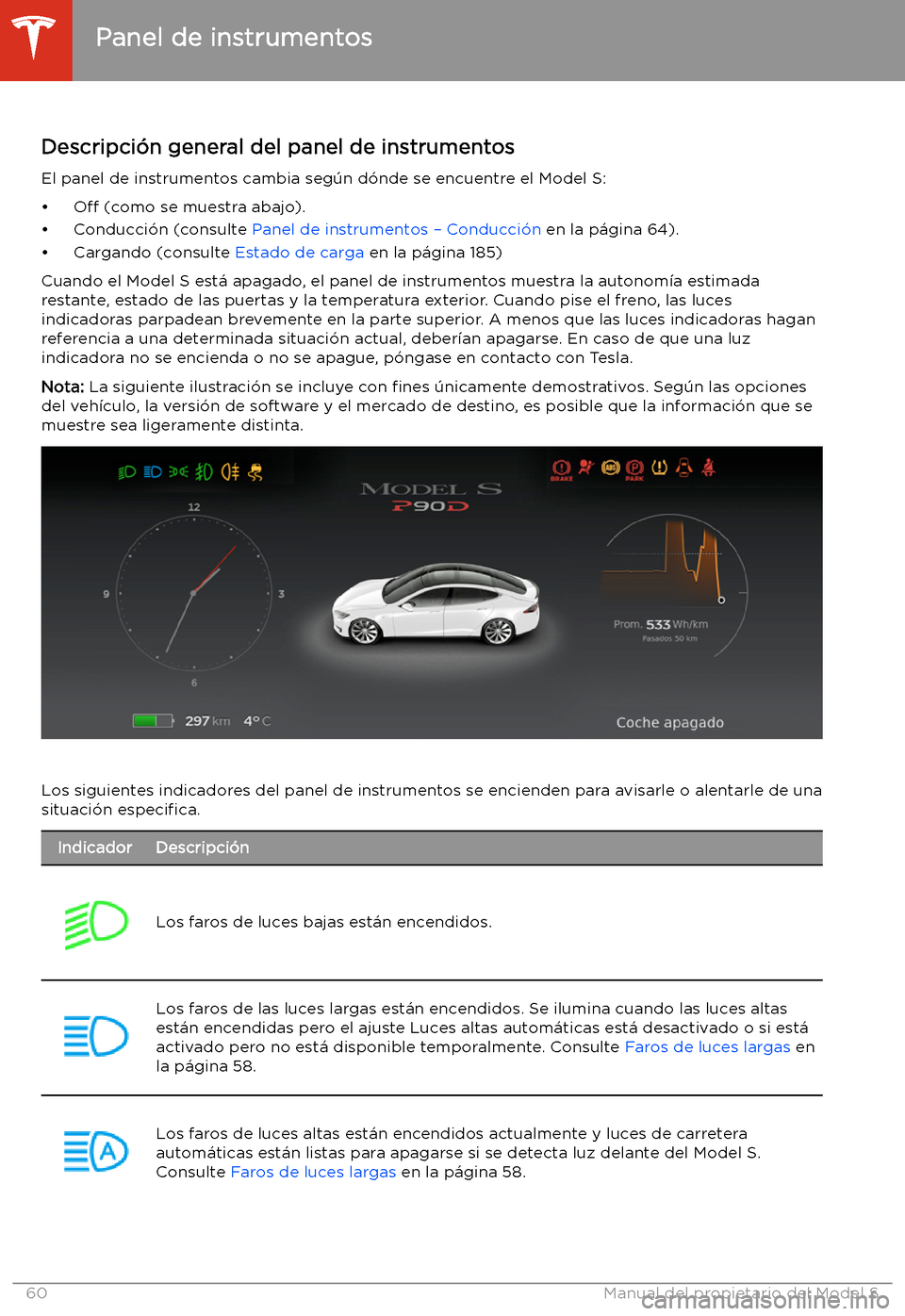 TESLA MODEL S 2020  Manual del propietario (in Spanish)  Panel de instrumentos
Descripci