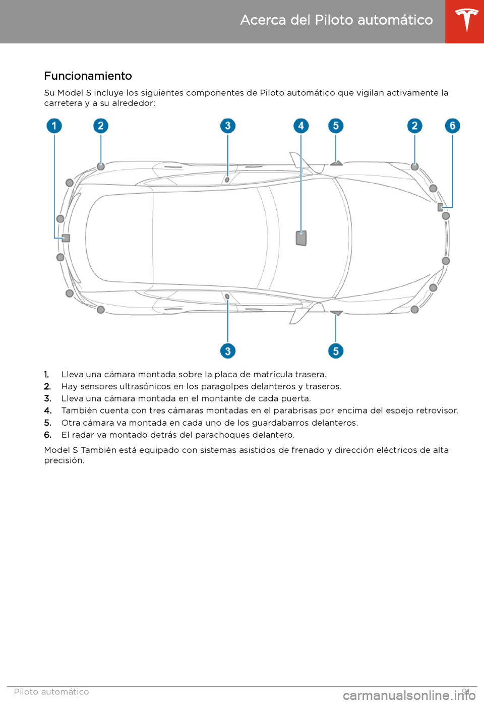 TESLA MODEL S 2020 Manual del propietario (in Spanish) Piloto autom TESLA MODEL S 2020 Manual del propietario (in Spanish) Piloto autom