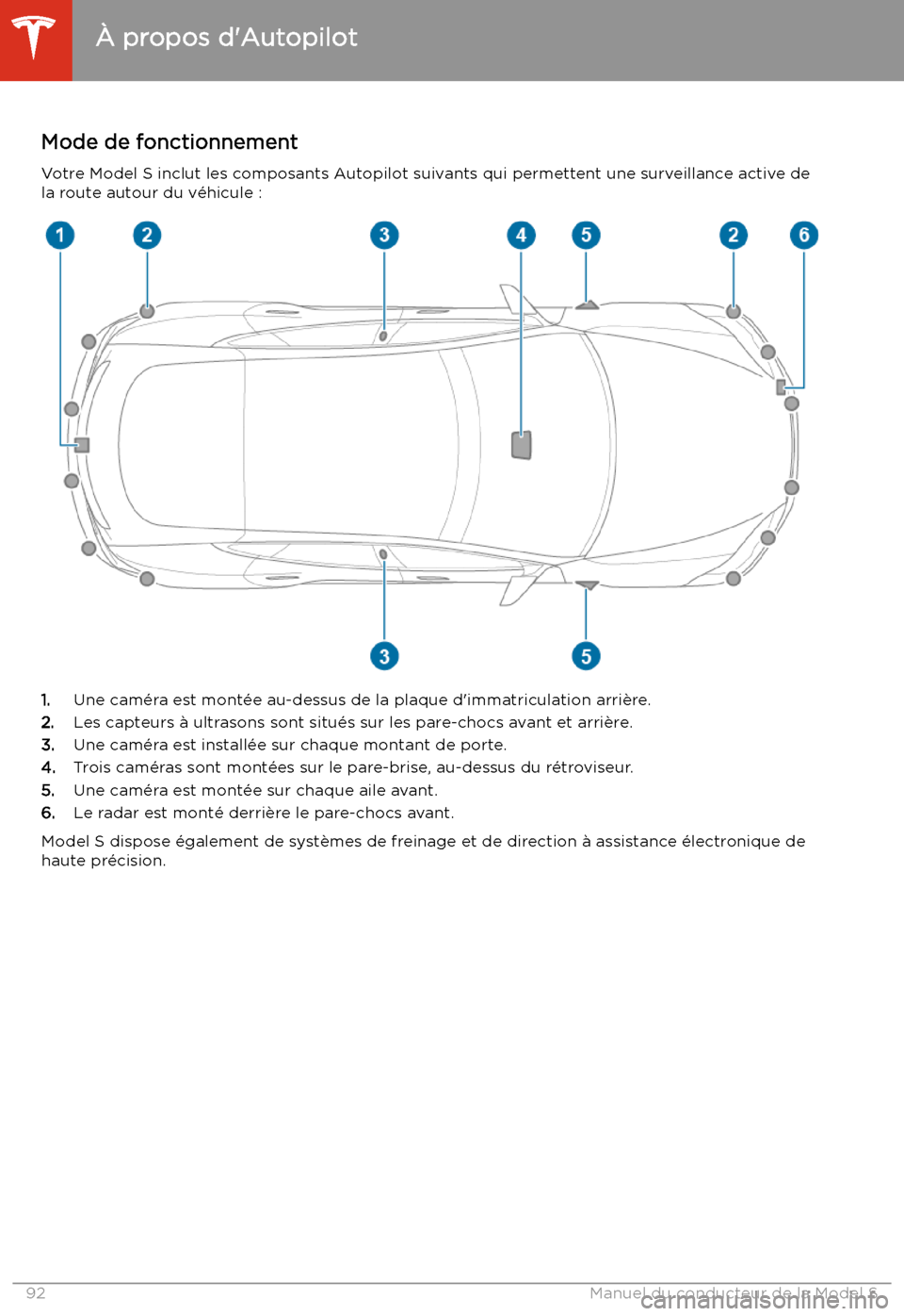 TESLA MODEL S 2020  Manuel du propriétaire (in French) Autopilot
