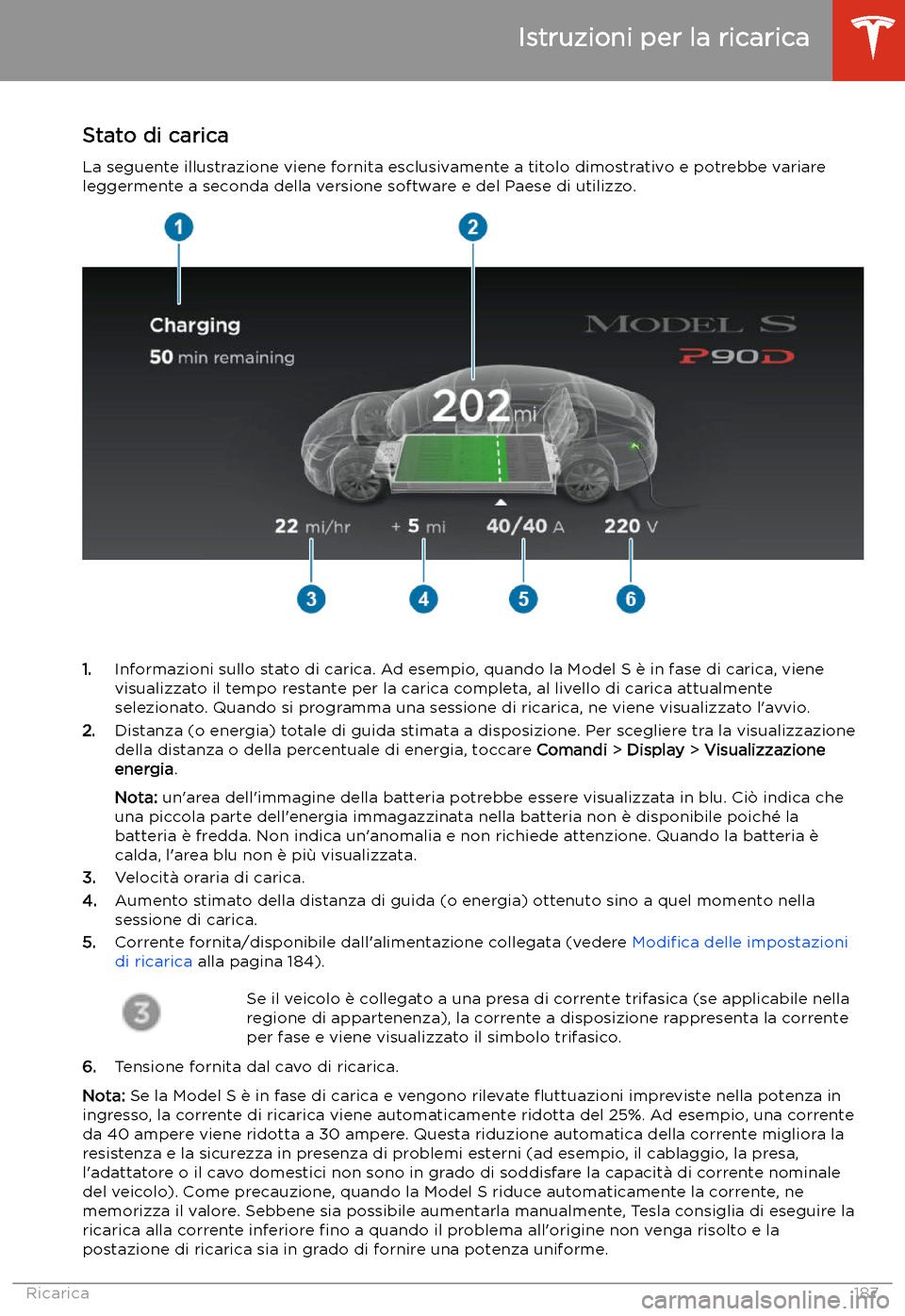 TESLA MODEL S 2020 Manuale del proprietario (in Italian) Stato di carica
La seguente illustrazione viene fornita esclusivamente a titolo dimostrativo e potrebbe variare leggermente a seconda della versione software e del Paese di utilizzo.
1. Informazioni s TESLA MODEL S 2020 Manuale del proprietario (in Italian) Stato di carica
La seguente illustrazione viene fornita esclusivamente a titolo dimostrativo e potrebbe variare leggermente a seconda della versione software e del Paese di utilizzo.
1. Informazioni s