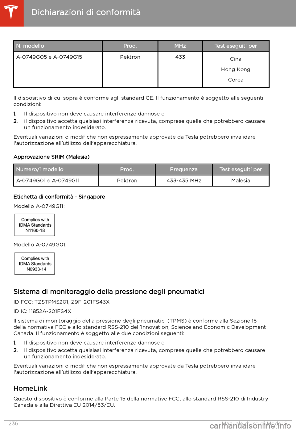 TESLA MODEL S 2020 Manuale del proprietario (in Italian) N. modelloProd.MHzTest eseguiti perA-0749G05 e A-0749G15Pektron433Cina
Hong Kong Corea
Il dispositivo di cui sopra TESLA MODEL S 2020 Manuale del proprietario (in Italian) N. modelloProd.MHzTest eseguiti perA-0749G05 e A-0749G15Pektron433Cina
Hong Kong Corea
Il dispositivo di cui sopra