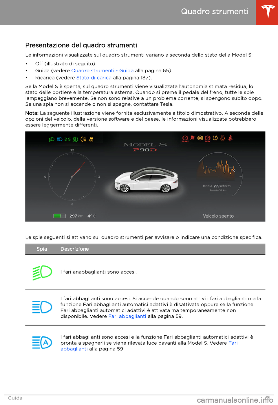 TESLA MODEL S 2020 Manuale del proprietario (in Italian) Quadro strumenti
Presentazione del quadro strumenti Le informazioni visualizzate sul quadro strumenti variano a seconda dello stato della Model S:
TESLA MODEL S 2020 Manuale del proprietario (in Italian) Quadro strumenti
Presentazione del quadro strumenti Le informazioni visualizzate sul quadro strumenti variano a seconda dello stato della Model S: