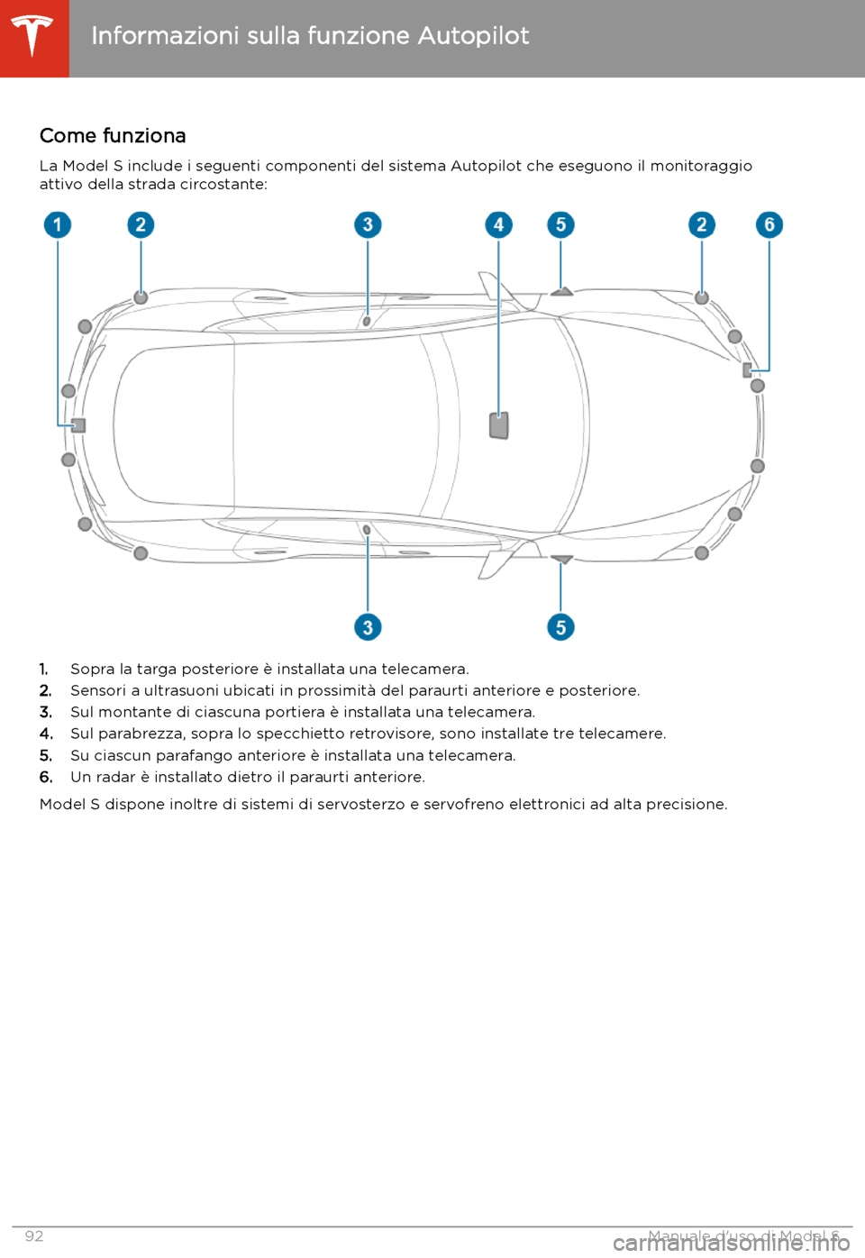 TESLA MODEL S 2020 Manuale del proprietario (in Italian) Autopilota
Informazioni sulla funzione Autopilot
Come funziona
La Model S include i seguenti componenti del sistema Autopilot che eseguono il monitoraggio
attivo della strada circostante:
1. Sopra la TESLA MODEL S 2020 Manuale del proprietario (in Italian) Autopilota
Informazioni sulla funzione Autopilot
Come funziona
La Model S include i seguenti componenti del sistema Autopilot che eseguono il monitoraggio
attivo della strada circostante:
1. Sopra la