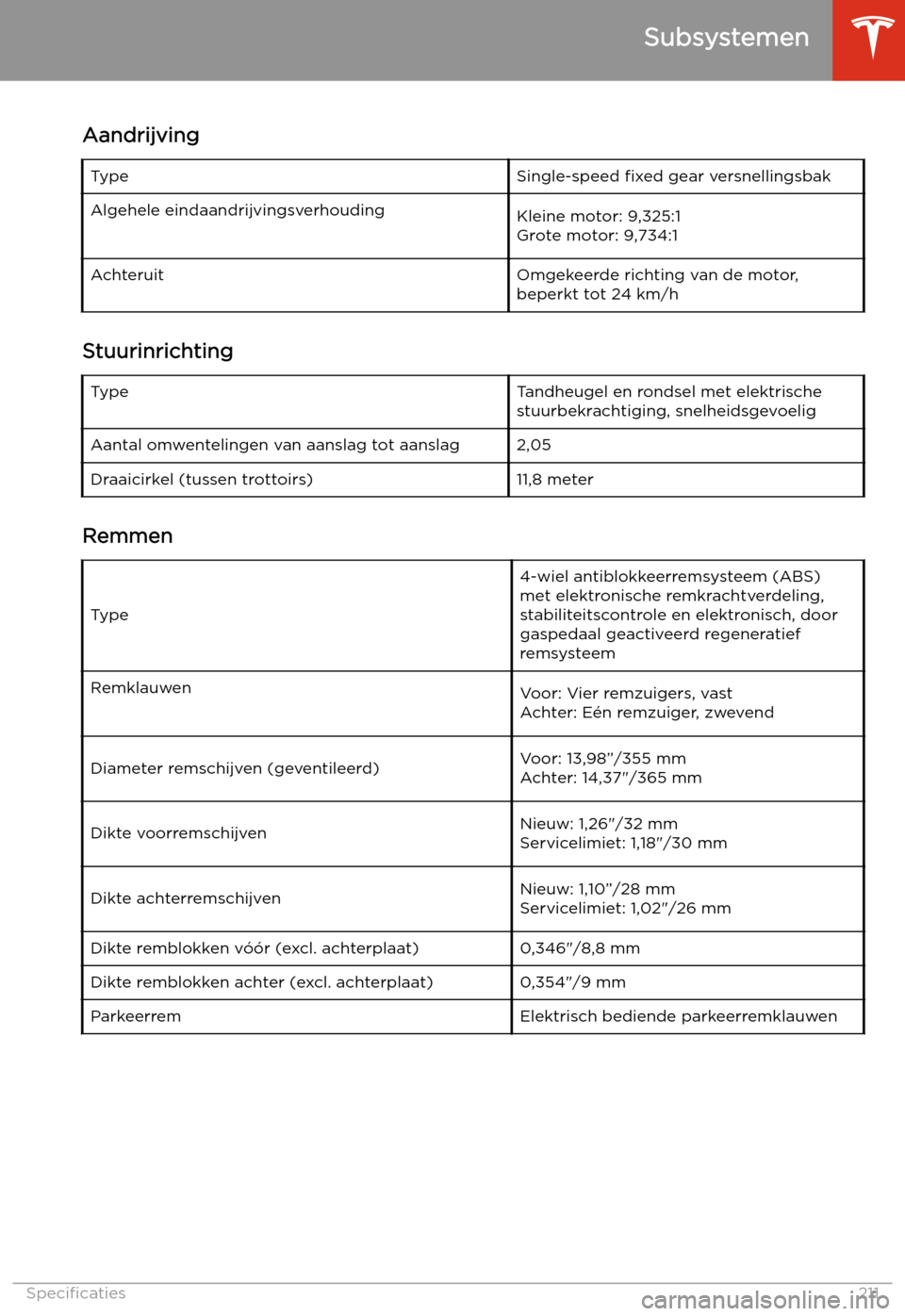 TESLA MODEL S 2020  Handleiding (in Dutch) AandrijvingTypeSingle-speed 