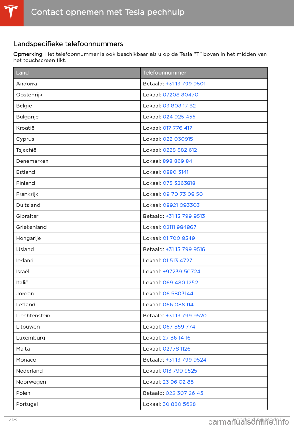 TESLA MODEL S 2020  Handleiding (in Dutch) Landspeci