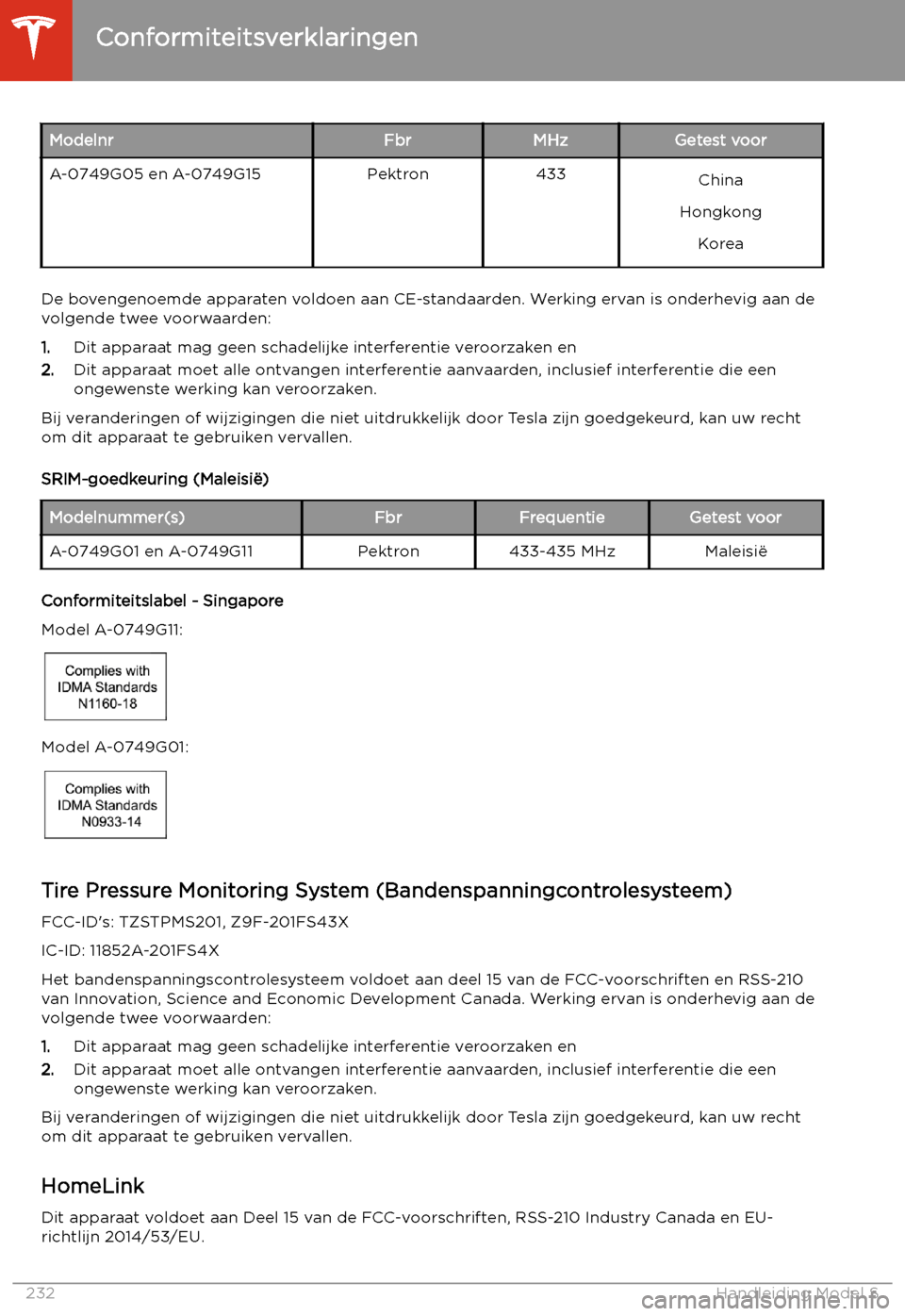 TESLA MODEL S 2020  Handleiding (in Dutch) ModelnrFbrMHzGetest voorA-0749G05 en A-0749G15Pektron433China
Hongkong Korea
De bovengenoemde apparaten voldoen aan CE-standaarden. Werking ervan is onderhevig aan de
volgende twee voorwaarden:
1. Dit