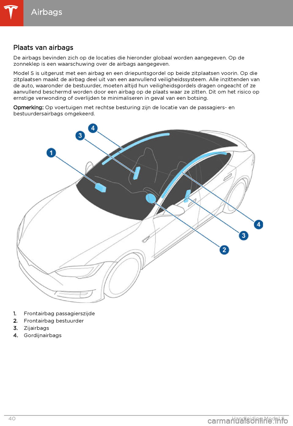 TESLA MODEL S 2020  Handleiding (in Dutch) Airbags
Plaats van airbags
De airbags bevinden zich op de locaties die hieronder globaal worden aangegeven. Op de zonneklep is een waarschuwing over de airbags aangegeven.
Model S is uitgerust met een
