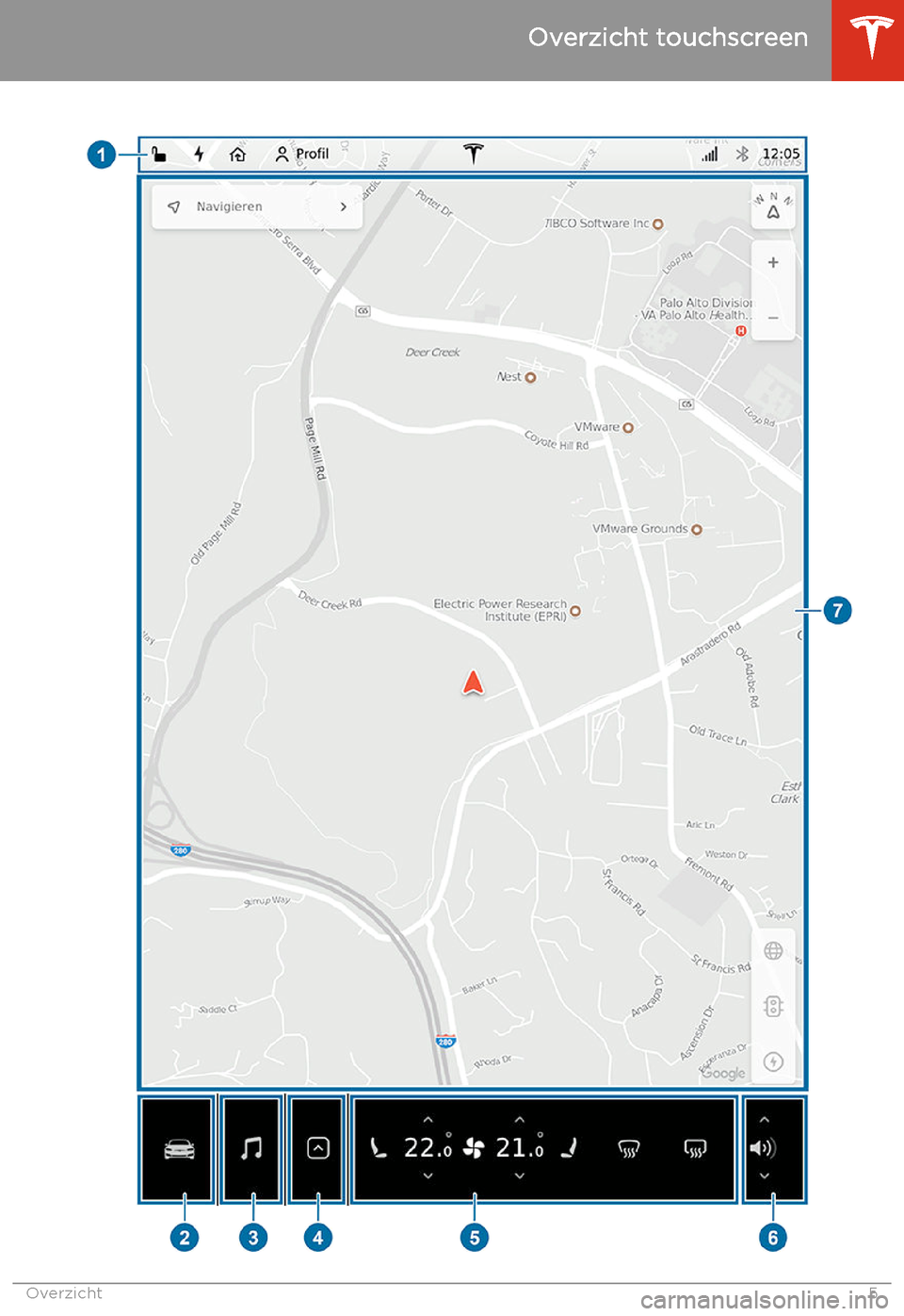 TESLA MODEL S 2020  Handleiding (in Dutch) Overzicht touchscreen
Overzicht5 