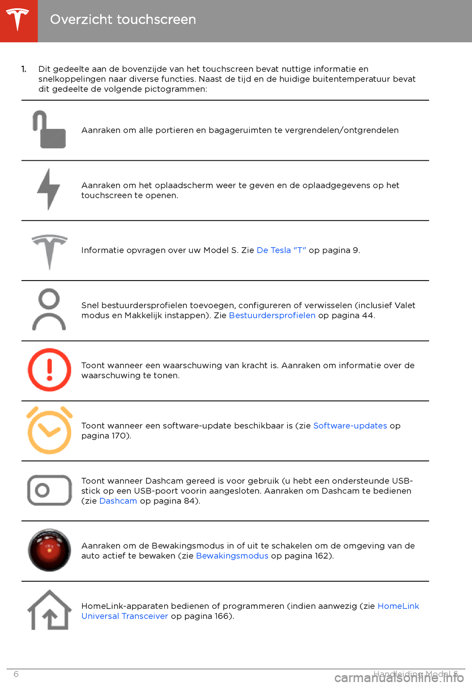 TESLA MODEL S 2020  Handleiding (in Dutch) 1.Dit gedeelte aan de bovenzijde van het touchscreen bevat nuttige informatie en
snelkoppelingen naar diverse functies. Naast de tijd en de huidige buitentemperatuur bevat dit gedeelte de volgende pic