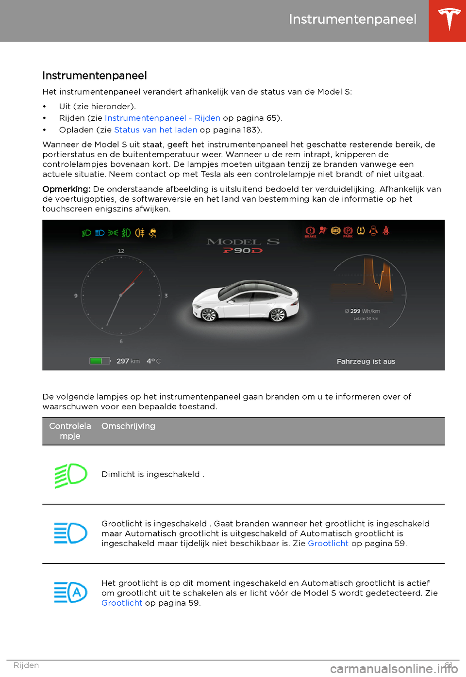 TESLA MODEL S 2020 Handleiding (in Dutch) Instrumentenpaneel
Instrumentenpaneel Het instrumentenpaneel verandert afhankelijk van de status van de Model S:
TESLA MODEL S 2020 Handleiding (in Dutch) Instrumentenpaneel
Instrumentenpaneel Het instrumentenpaneel verandert afhankelijk van de status van de Model S:
