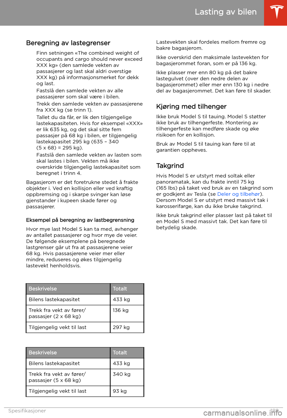 TESLA MODEL S 2020 Brukerhåndbok (in Norwegian) Beregning av lastegrenserFinn setningen TESLA MODEL S 2020 Brukerhåndbok (in Norwegian) Beregning av lastegrenserFinn setningen