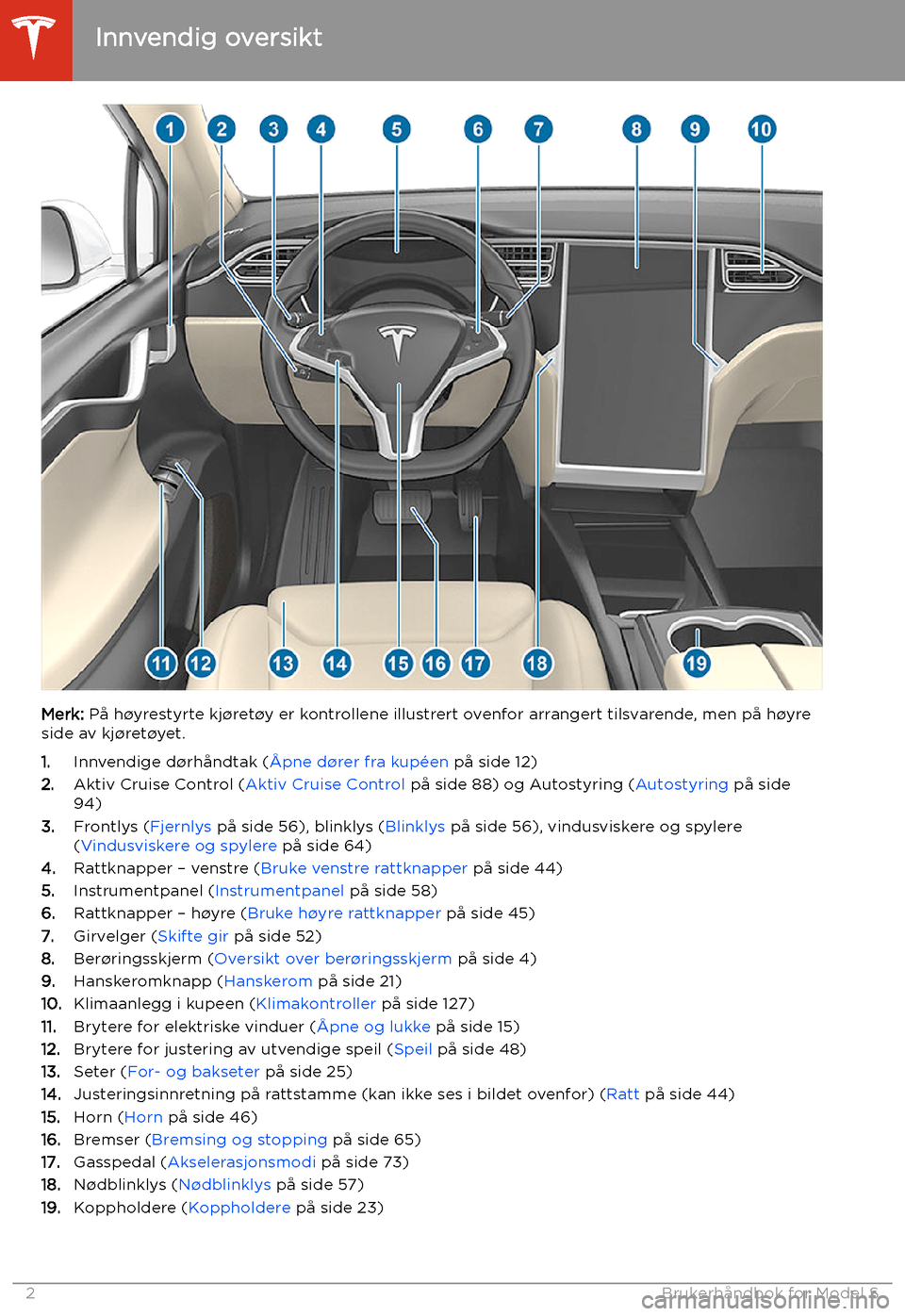 TESLA MODEL S 2020  Brukerhåndbok (in Norwegian) Oversikt
Innvendig oversikt
Merk:  På h