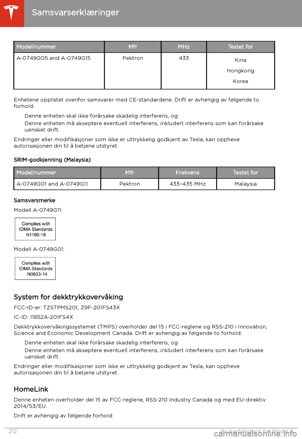 TESLA MODEL S 2020 Brukerhåndbok (in Norwegian) ModellnummerMfrMHzTestet forA-0749G05 and A-0749G15Pektron433Kina
Hongkong Korea
Enhetene opplistet ovenfor samsvarer med CE-standardene. Drift er avhengig av f TESLA MODEL S 2020 Brukerhåndbok (in Norwegian) ModellnummerMfrMHzTestet forA-0749G05 and A-0749G15Pektron433Kina
Hongkong Korea
Enhetene opplistet ovenfor samsvarer med CE-standardene. Drift er avhengig av f