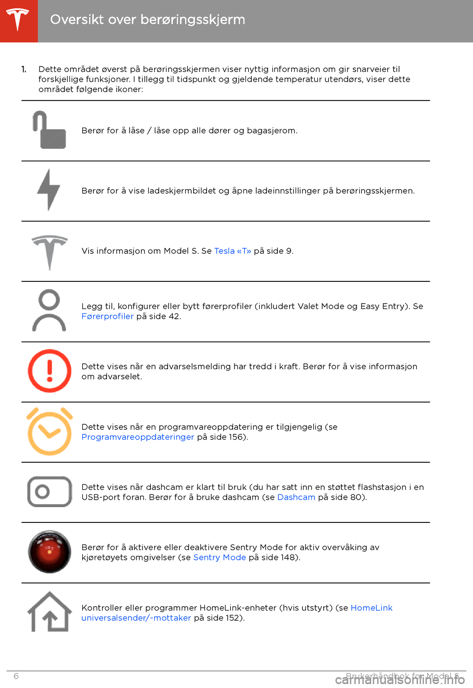 TESLA MODEL S 2020  Brukerhåndbok (in Norwegian) 1.Dette området 