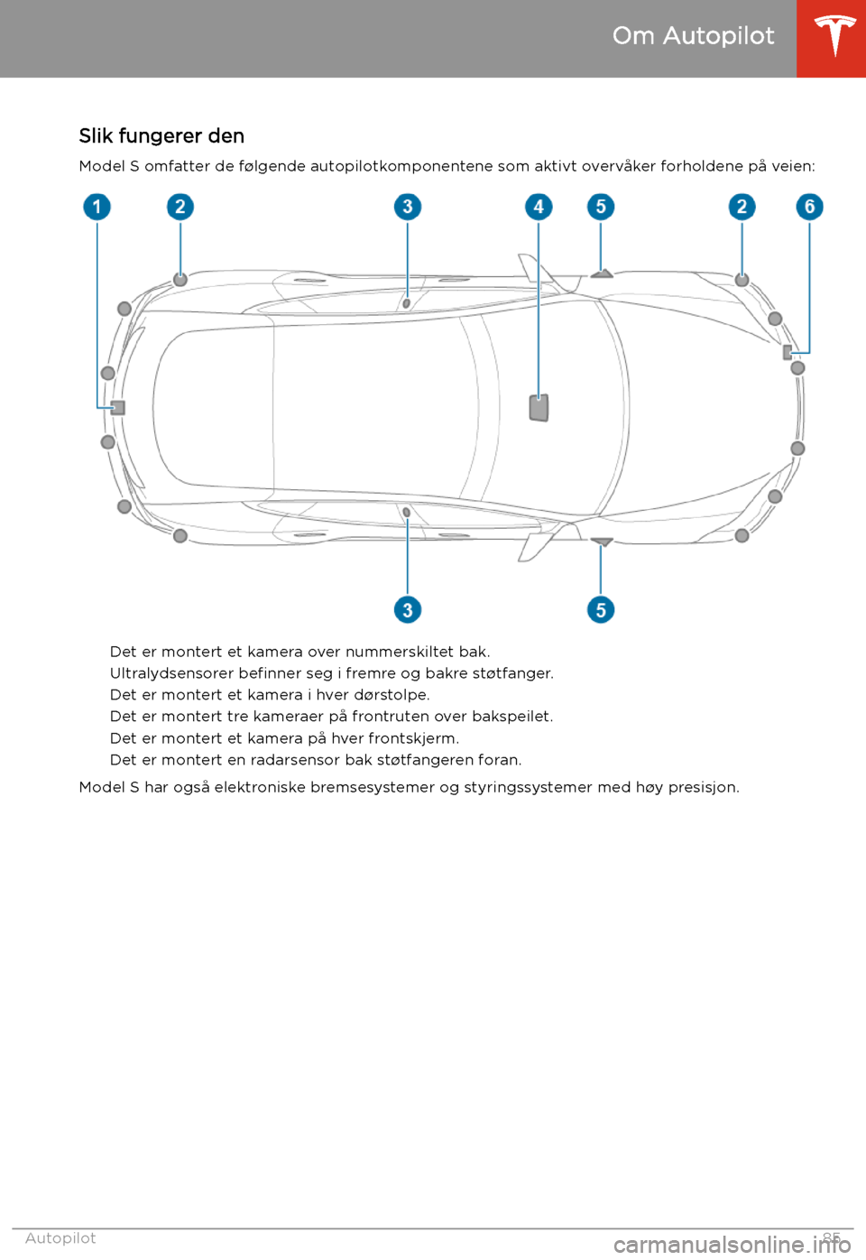 TESLA MODEL S 2020 Brukerhåndbok (in Norwegian) Autopilot
Om Autopilot
Slik fungerer den
Model S omfatter de f TESLA MODEL S 2020 Brukerhåndbok (in Norwegian) Autopilot
Om Autopilot
Slik fungerer den
Model S omfatter de f
