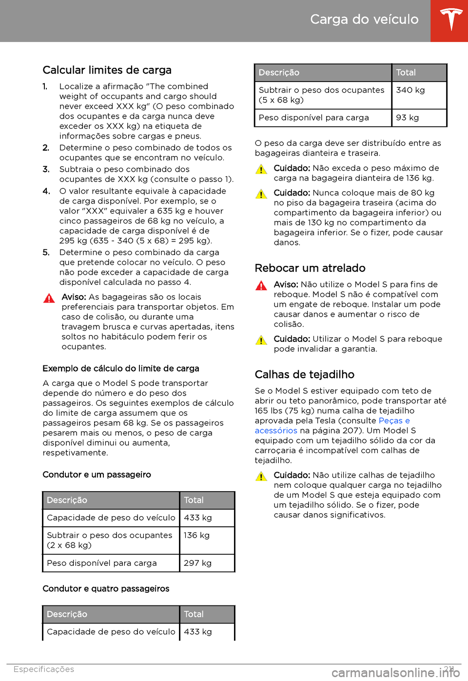 TESLA MODEL S 2020 Manual do proprietário (in Portuguese) Calcular limites de carga
1. Localize a a TESLA MODEL S 2020 Manual do proprietário (in Portuguese) Calcular limites de carga
1. Localize a a