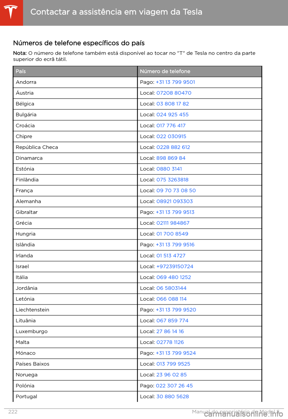 TESLA MODEL S 2020 Manual do proprietário (in Portuguese) N TESLA MODEL S 2020 Manual do proprietário (in Portuguese) N