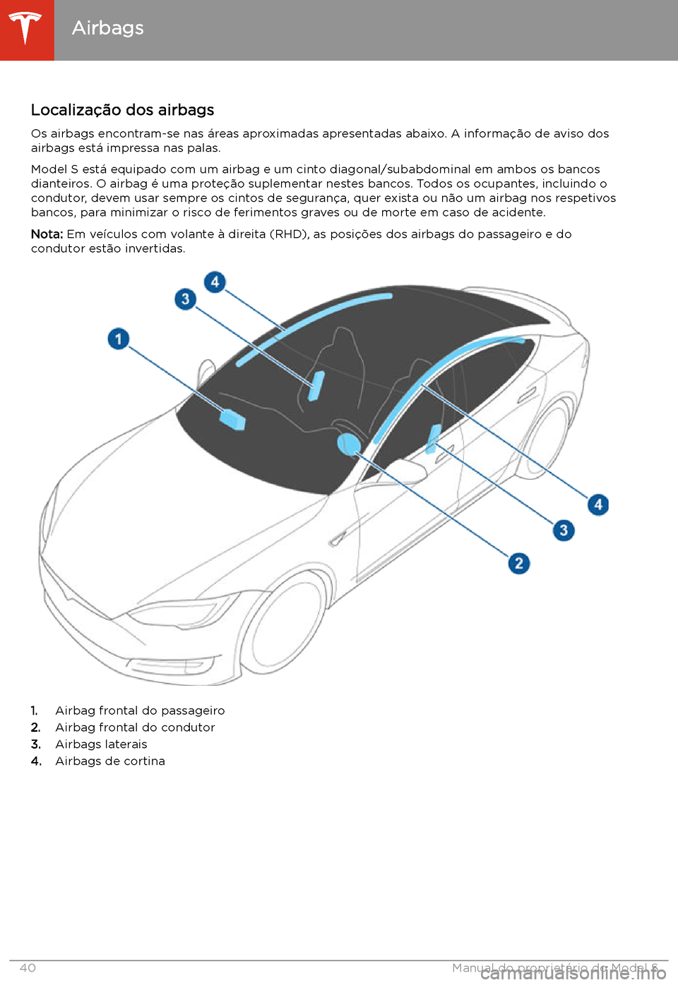 TESLA MODEL S 2020 Manual do proprietário (in Portuguese) Airbags
Localiza TESLA MODEL S 2020 Manual do proprietário (in Portuguese) Airbags
Localiza