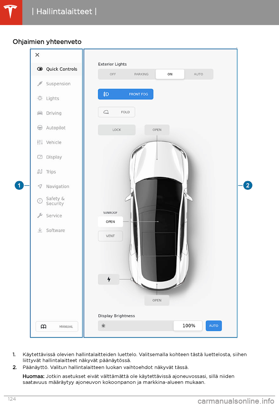 TESLA MODEL S 2020 Omistajan käsikirja (in Finnish) Ohjaimien yhteenveto
1.K TESLA MODEL S 2020 Omistajan käsikirja (in Finnish) Ohjaimien yhteenveto
1.K