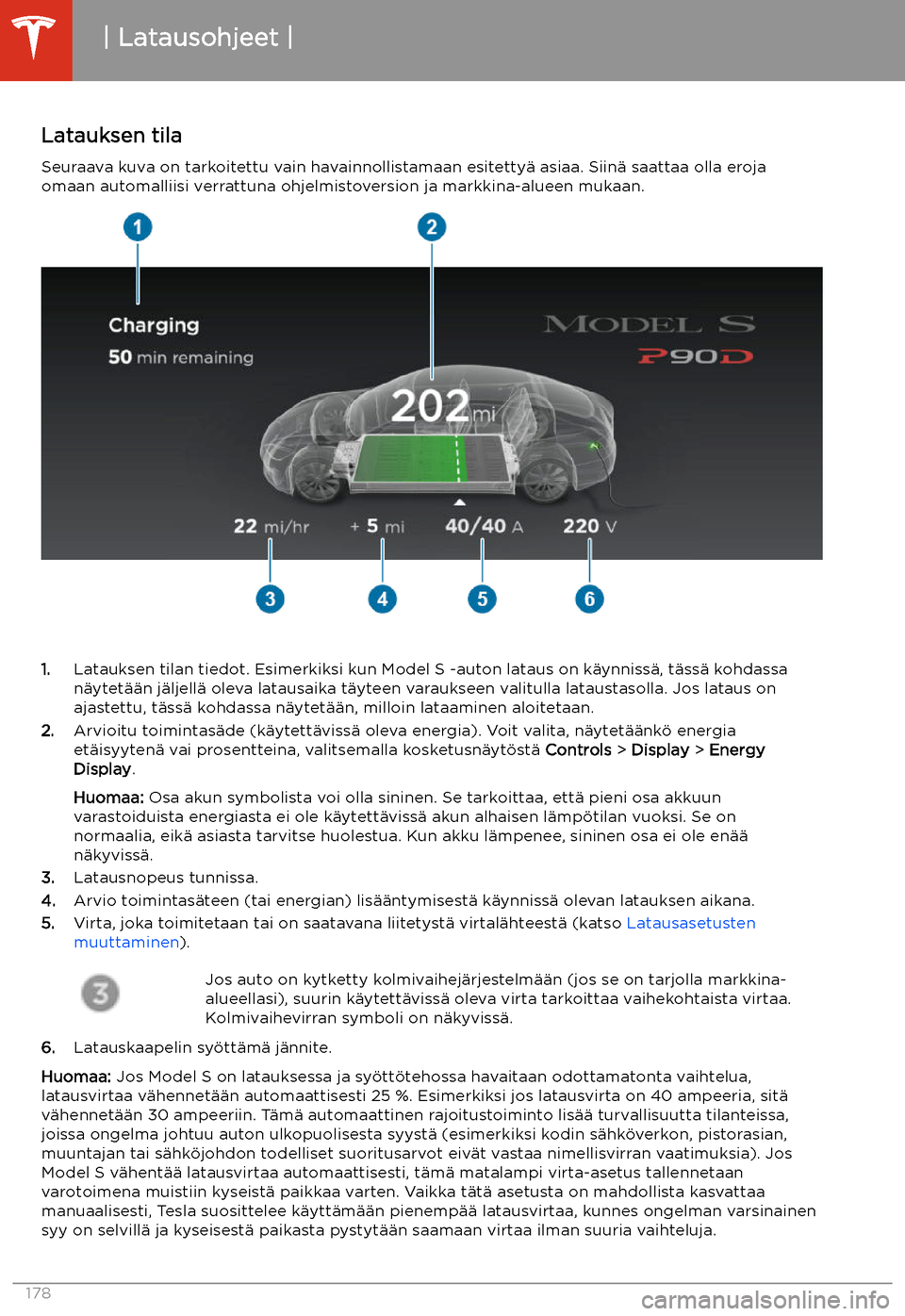 TESLA MODEL S 2020 Omistajan käsikirja (in Finnish) Latauksen tila
Seuraava kuva on tarkoitettu vain havainnollistamaan esitetty TESLA MODEL S 2020 Omistajan käsikirja (in Finnish) Latauksen tila
Seuraava kuva on tarkoitettu vain havainnollistamaan esitetty